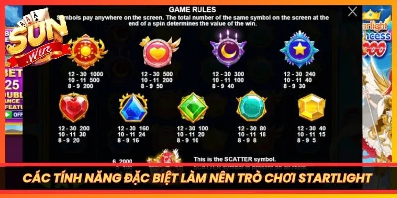 Các tính năng đặc biệt làm nên trò chơi Startlight Princess