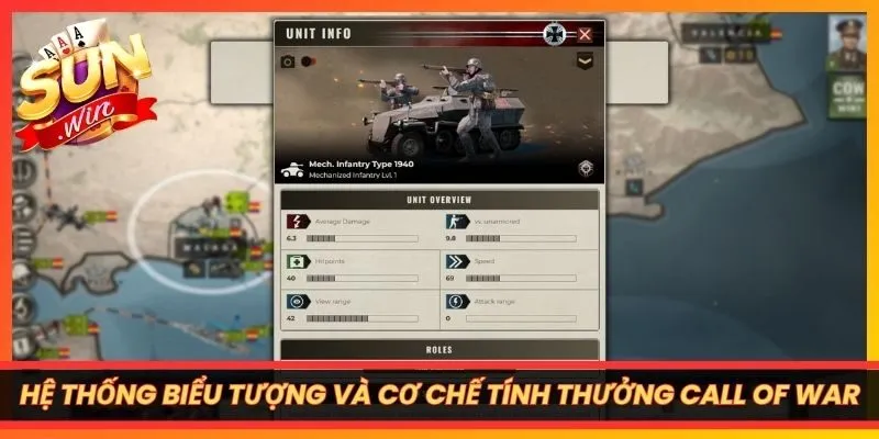 Hệ thống biểu tượng và cơ chế tính thưởng Call of War