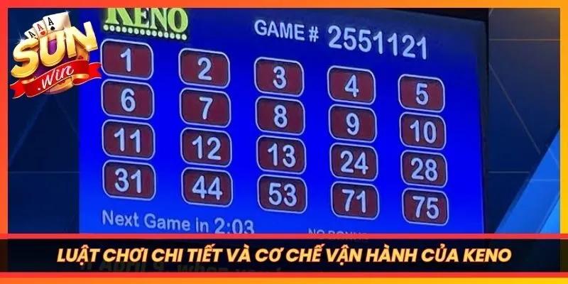 Luật chơi chi tiết và cơ chế vận hành của Keno