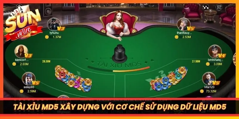 Tài Xỉu MD5 là phiên bản được xây dựng với cơ chế sử dụng chuỗi dữ liệu MD5